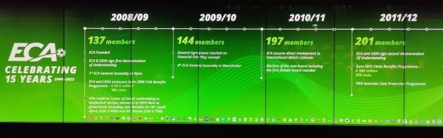 爱游戏官网入口-ECA大会现场手记：两足联大佬助阵 赫莱菲底气十足